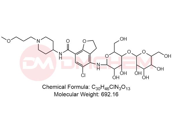 Prucalopride Impurity W