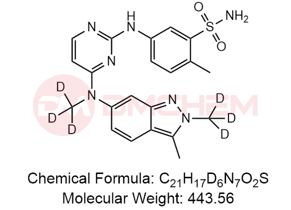 帕唑帕尼-d6