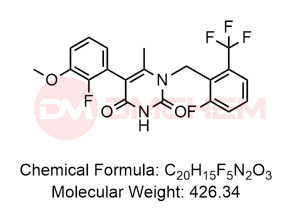 Elagolix Impurity 4