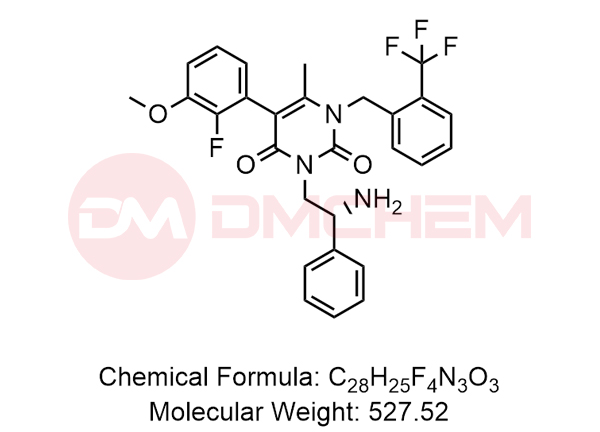 Elagolix Impurity 8