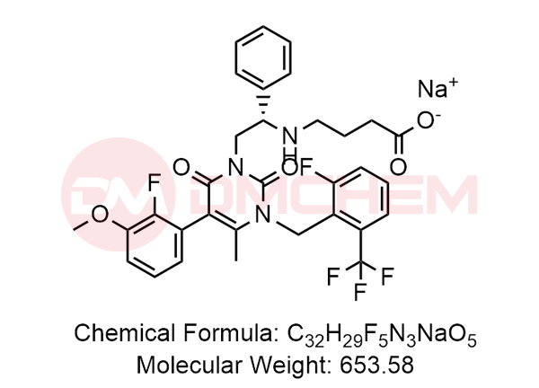 Elagolix Impurity 20