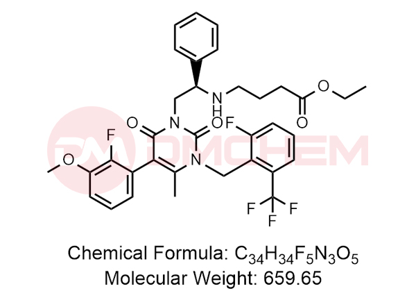 Elagolix Impurity 23