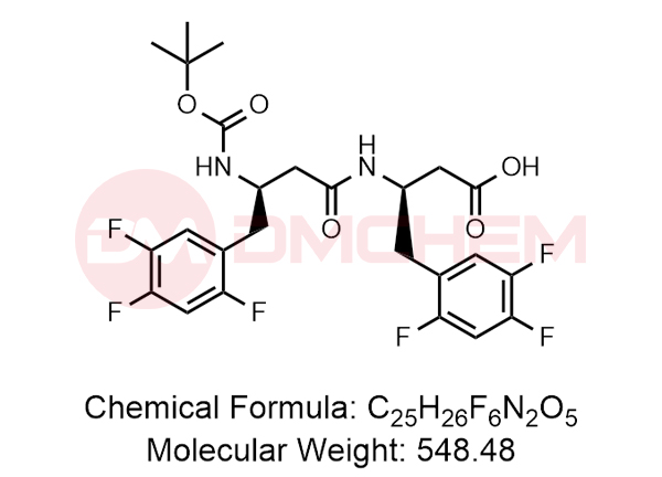 Sitagliptin Impurity M