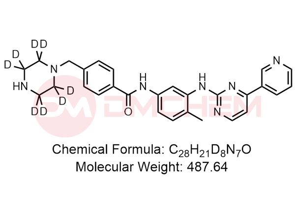 N-Desmethyl Imatinib-d8