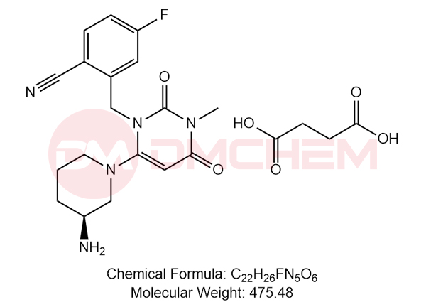 (S)-2-((6-(3-aminopiperidin-1-yl)-3-methyl-2,4-dioxo-3,4-dihydropyrimidin-1(2H)-yl)methyl)-4-fluorobenzonitrile succinate