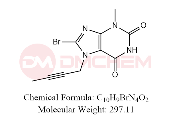 8-Bromo-7-(but-2-yn-1-yl)-3-methyl-1H-purine-2,6(3H,7H)-dione