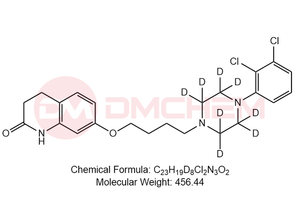 Aripiprazole-D8