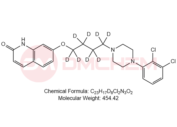 Aripiprazole EP Impurity E-d8