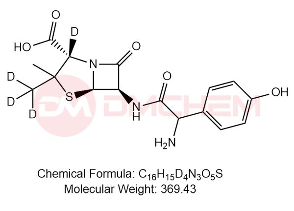 Amoxicillin D4