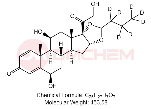 6-Beta-Hydroxy-Budesonide-d7