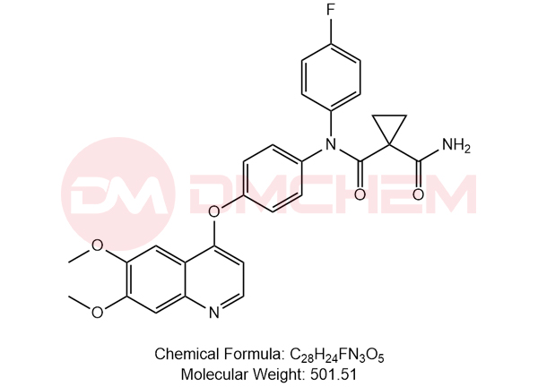 Cabozantinib