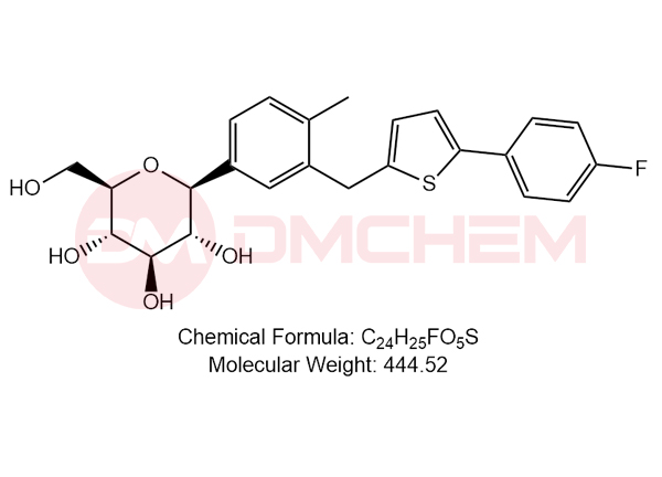 Canagliflozin