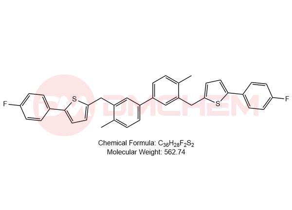 Canagliflozin Dimer