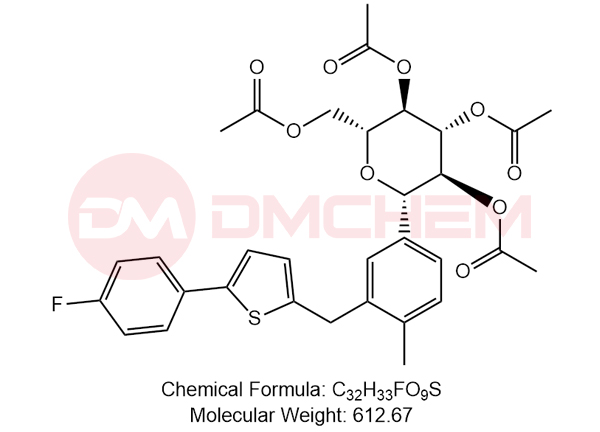 Canagliflozin Impurity 88