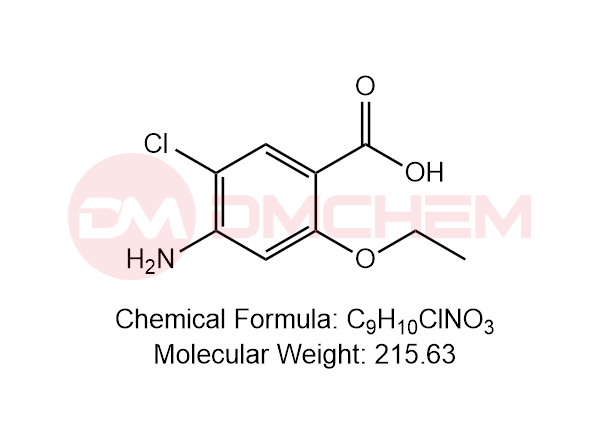 Mosapride Impurity I