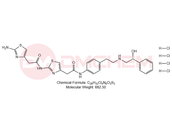 Mirabegron Impurity 2