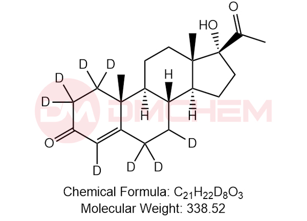 17α-羟黄体酮-D8