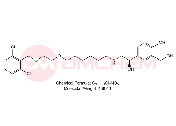 Vilanterol