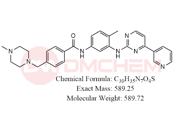 
Imatinib Mesylate