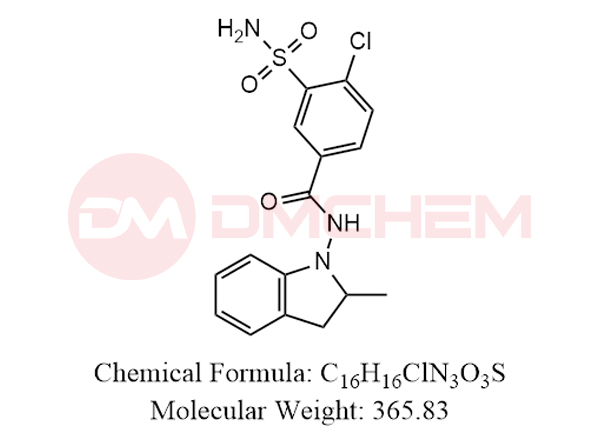 Indapamide